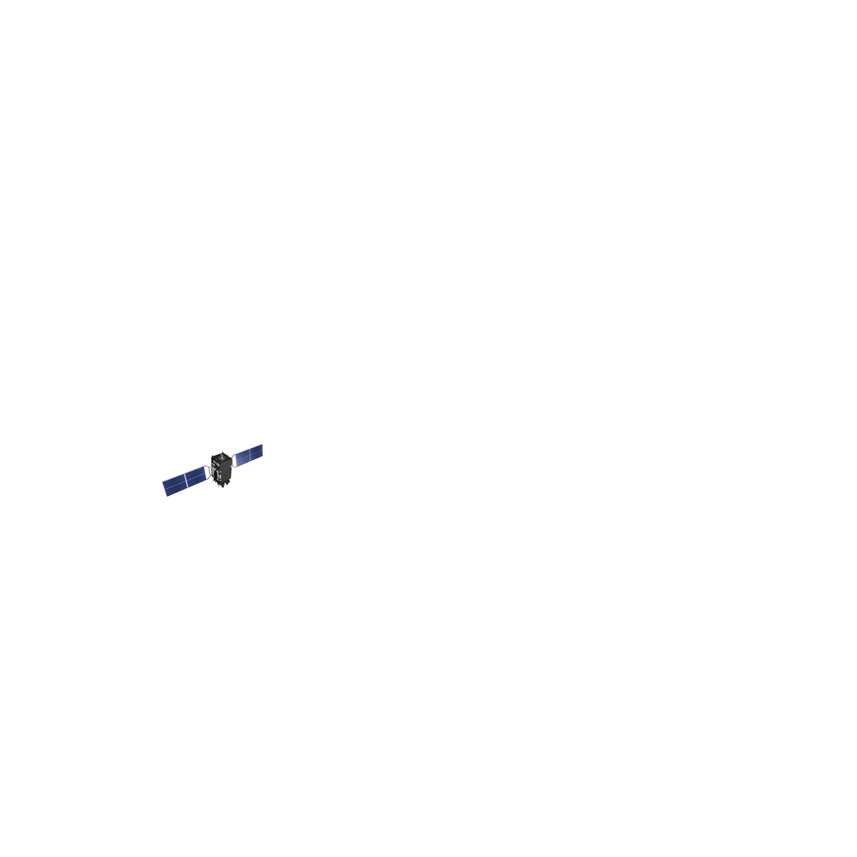 Orbit Image